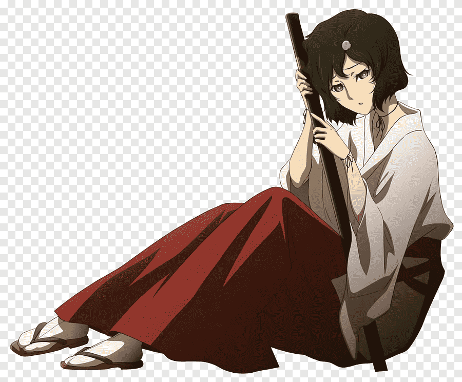 Ruka Urushibara — Character